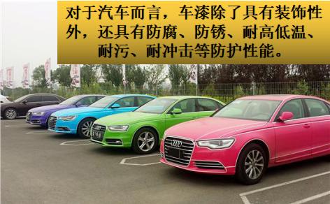 漆面保養(yǎng),無紡布車衣,一次性車衣