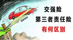 交強險與三者險的區(qū)別